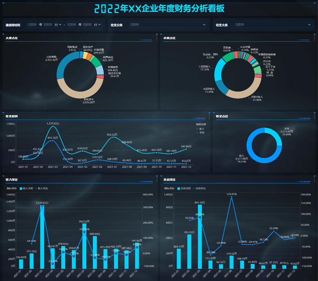 大数据技术分析全流程解析与实战应用