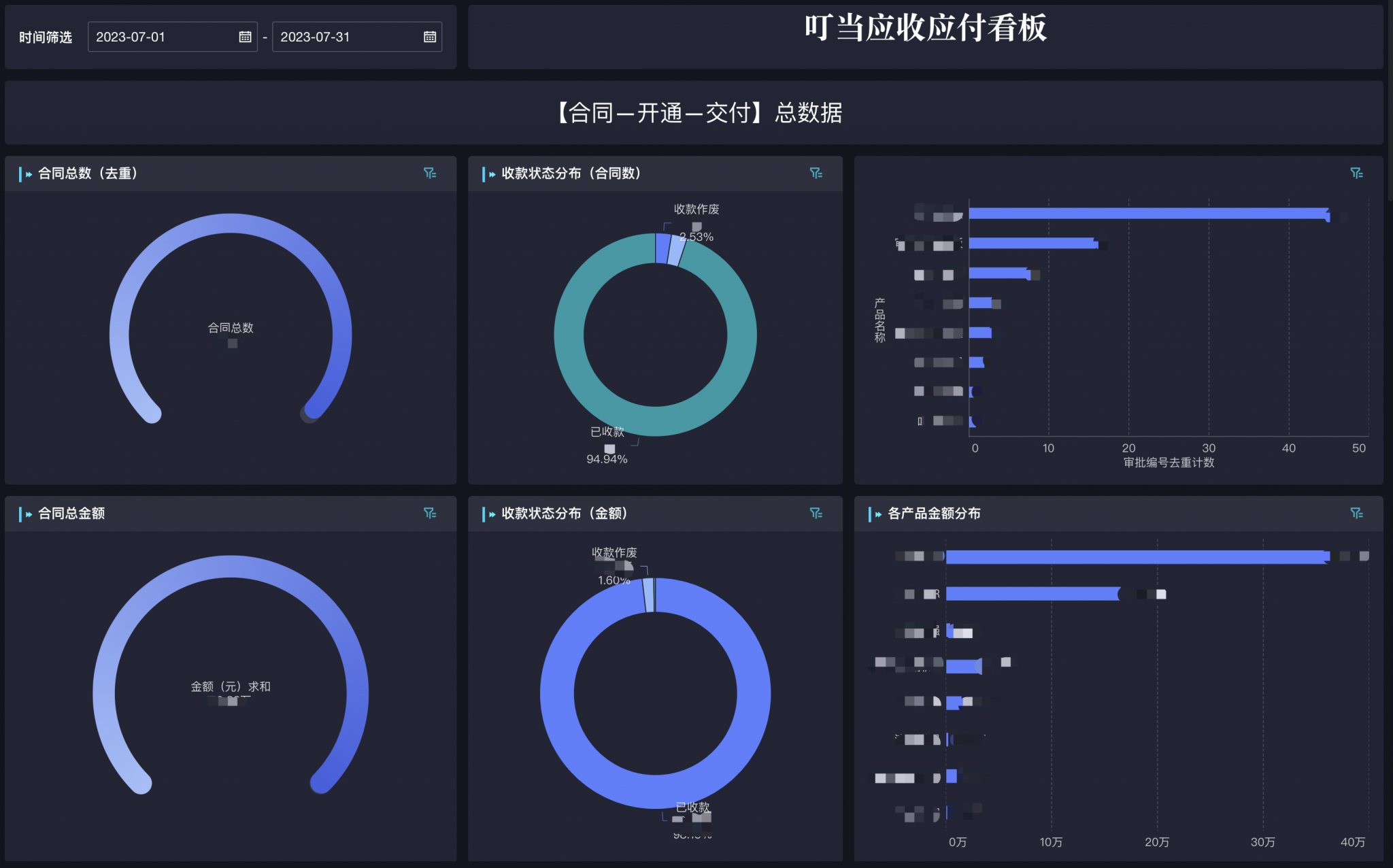 看板系统:提升团队效率的精益管理与工具指南