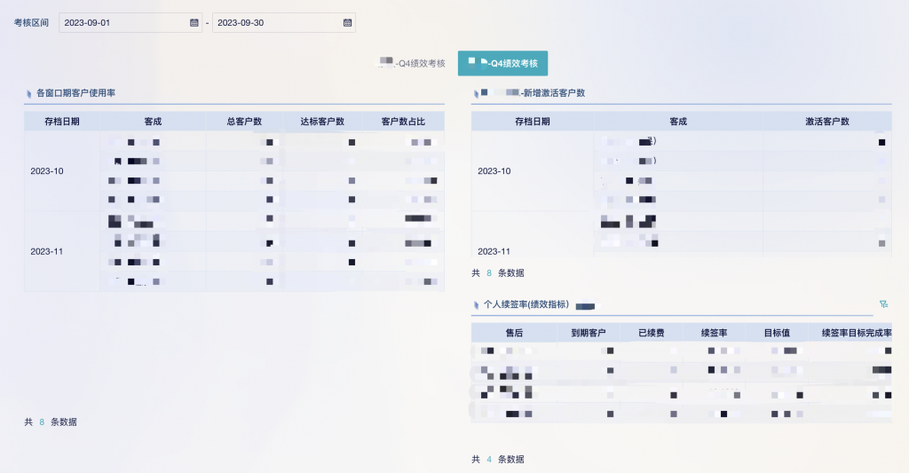 SaaS企业：蓝凌叮当插图4