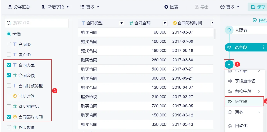 多个工作表数据汇总到一个工作表——九数云BI插图1