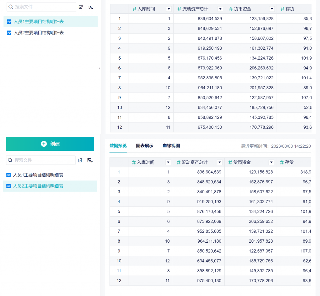 如何对比两个excel表格的差异——九数云BI插图2