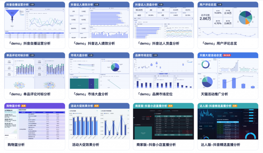 这款电商工具能助你高效分析电商数据！——九数云BI插图1