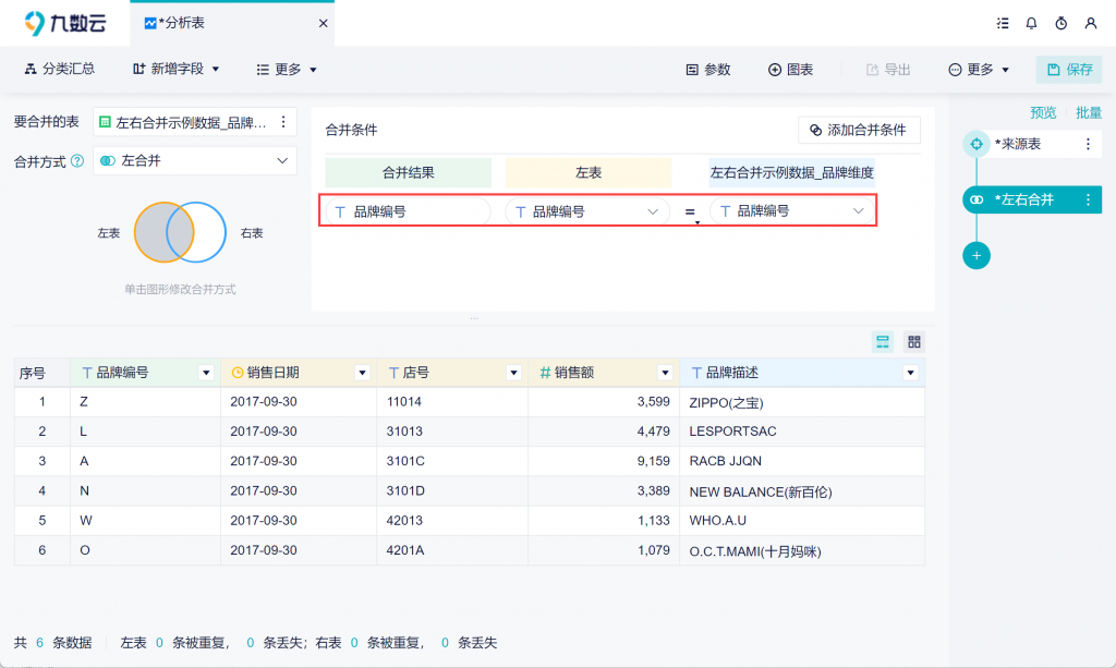 vlookup怎么做？别再傻傻用excel了，这个工具帮你一键搞定！——九数云BI插图5