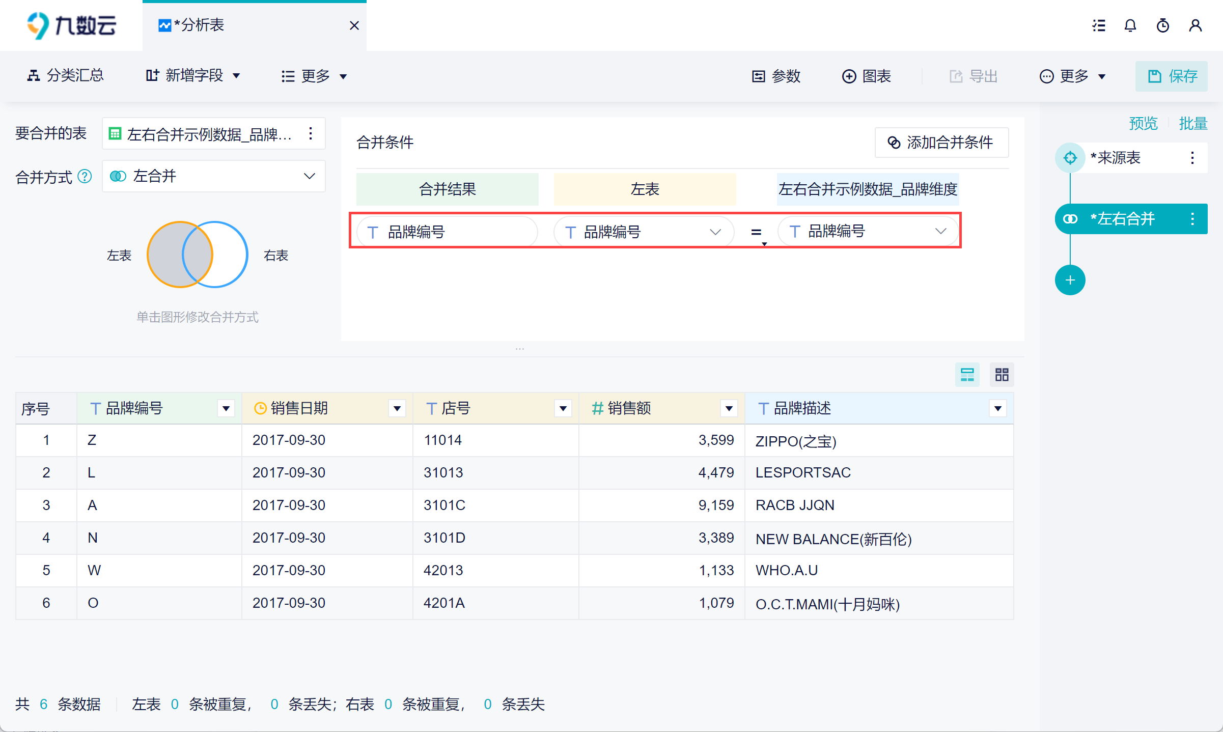 怎样把多个excel文档合并缩略图 怎样把多个excel文档合并缩略图