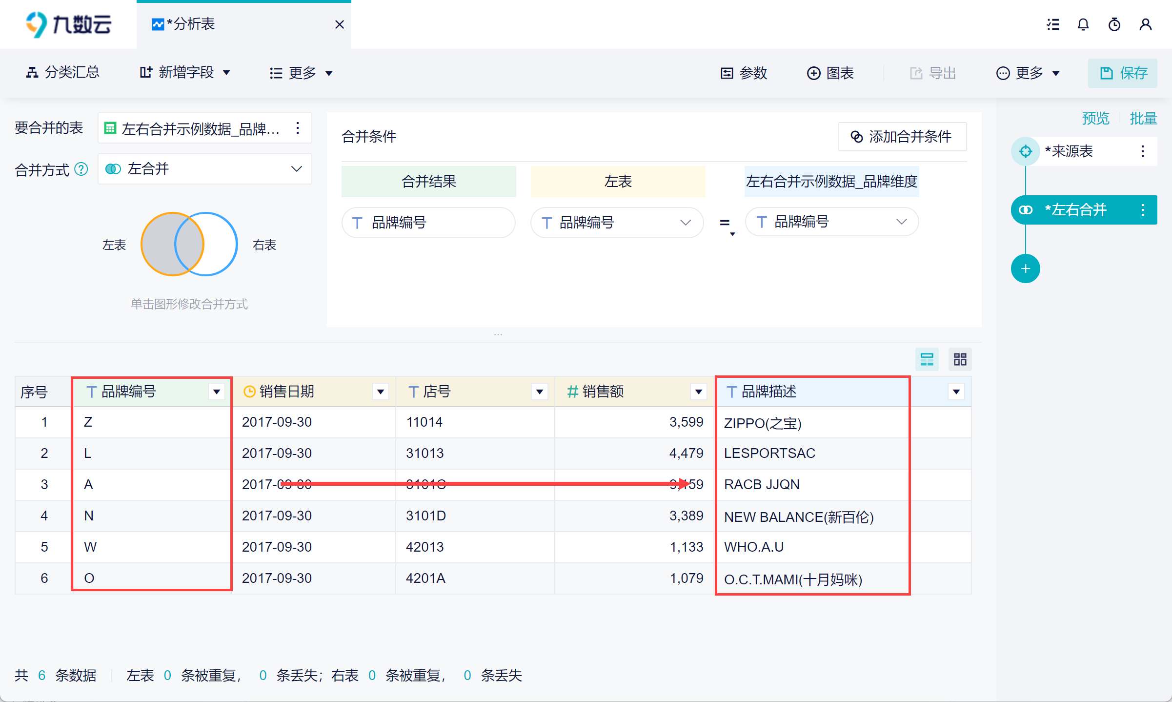 怎么把多个表格汇总到一个表格?一个公式搞定-九数云BI缩略图 怎么把多个表格汇总到一个表格?一个公式搞定-九数云BI缩略图