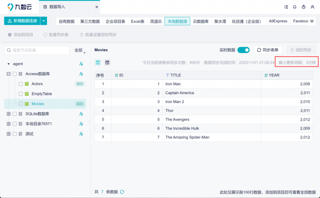 11月更新｜电商数据源扩充，仪表板新增列权限！插图1