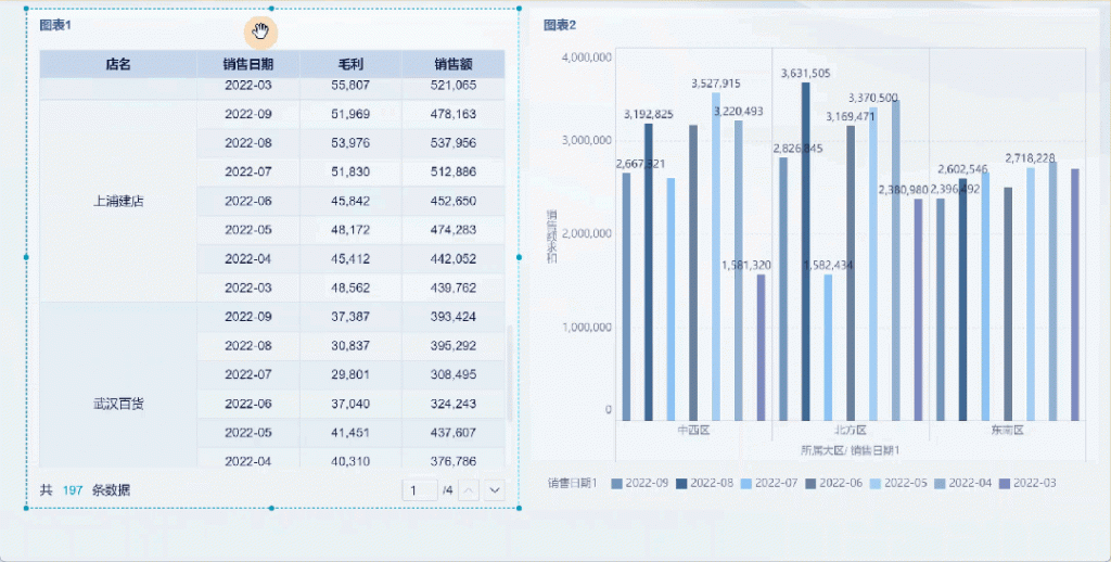 11月更新｜电商数据源扩充，仪表板新增列权限！插图9