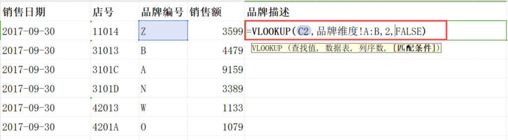 vlookup怎么做？别再傻傻用excel了，这个工具帮你一键搞定！——九数云BI插图1