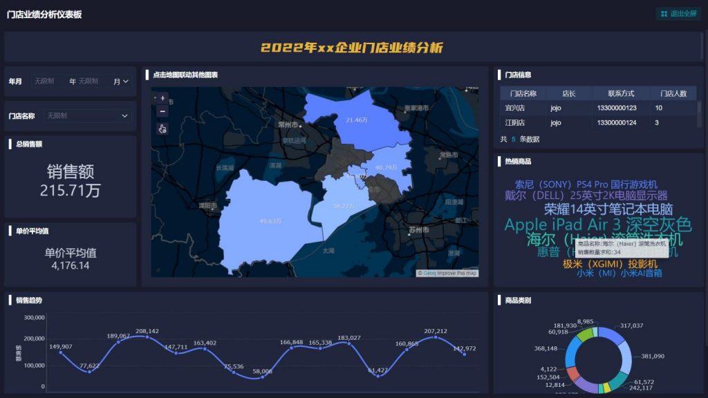 每日销售报表怎么做