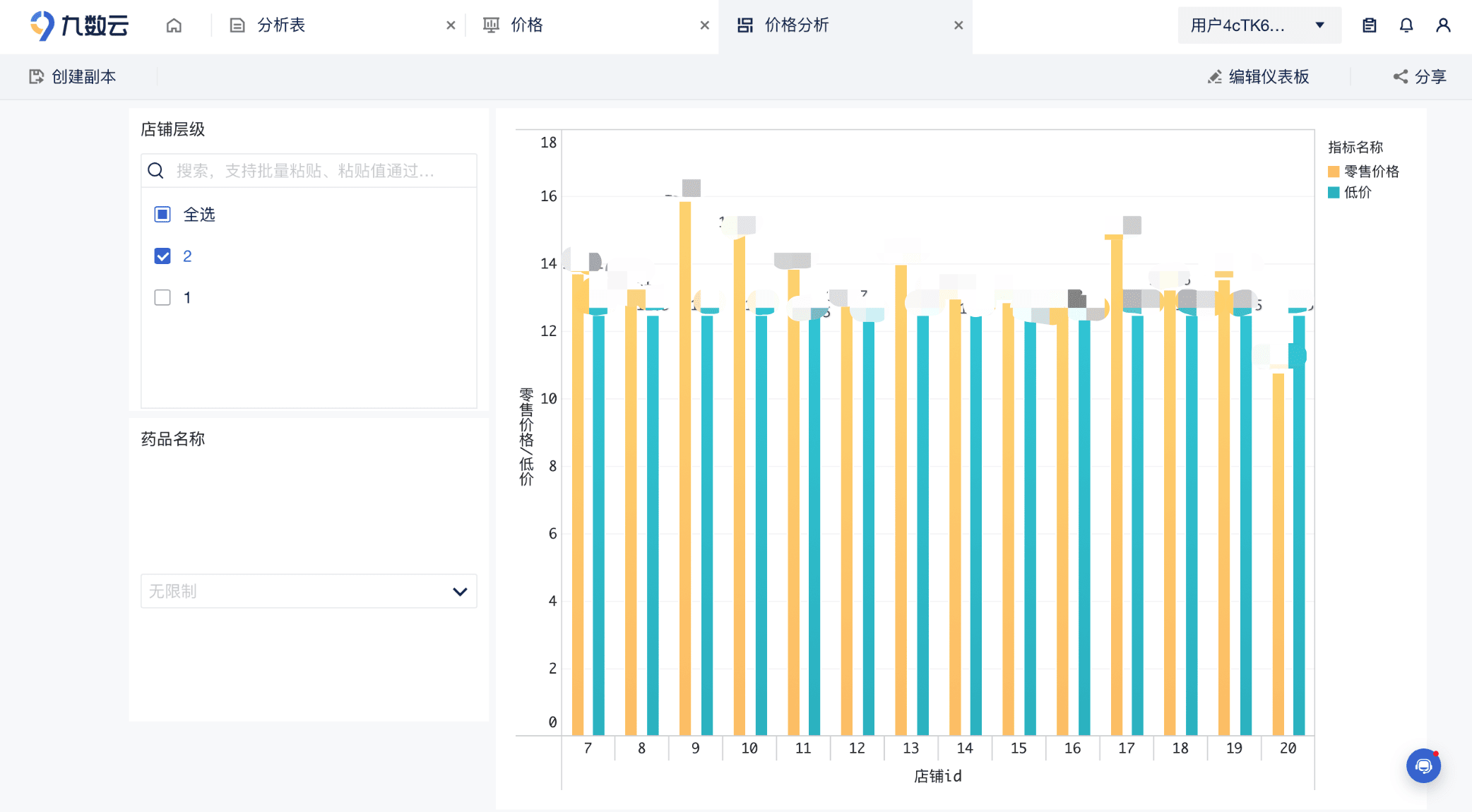 智能商业：数据驱动、算法赋能，引领未来商业变革缩略图