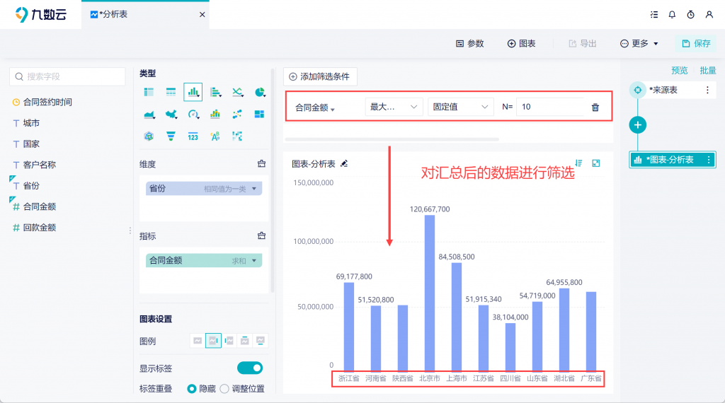 12月更新｜自定义通知功能上线，审批数据同步追踪！插图10