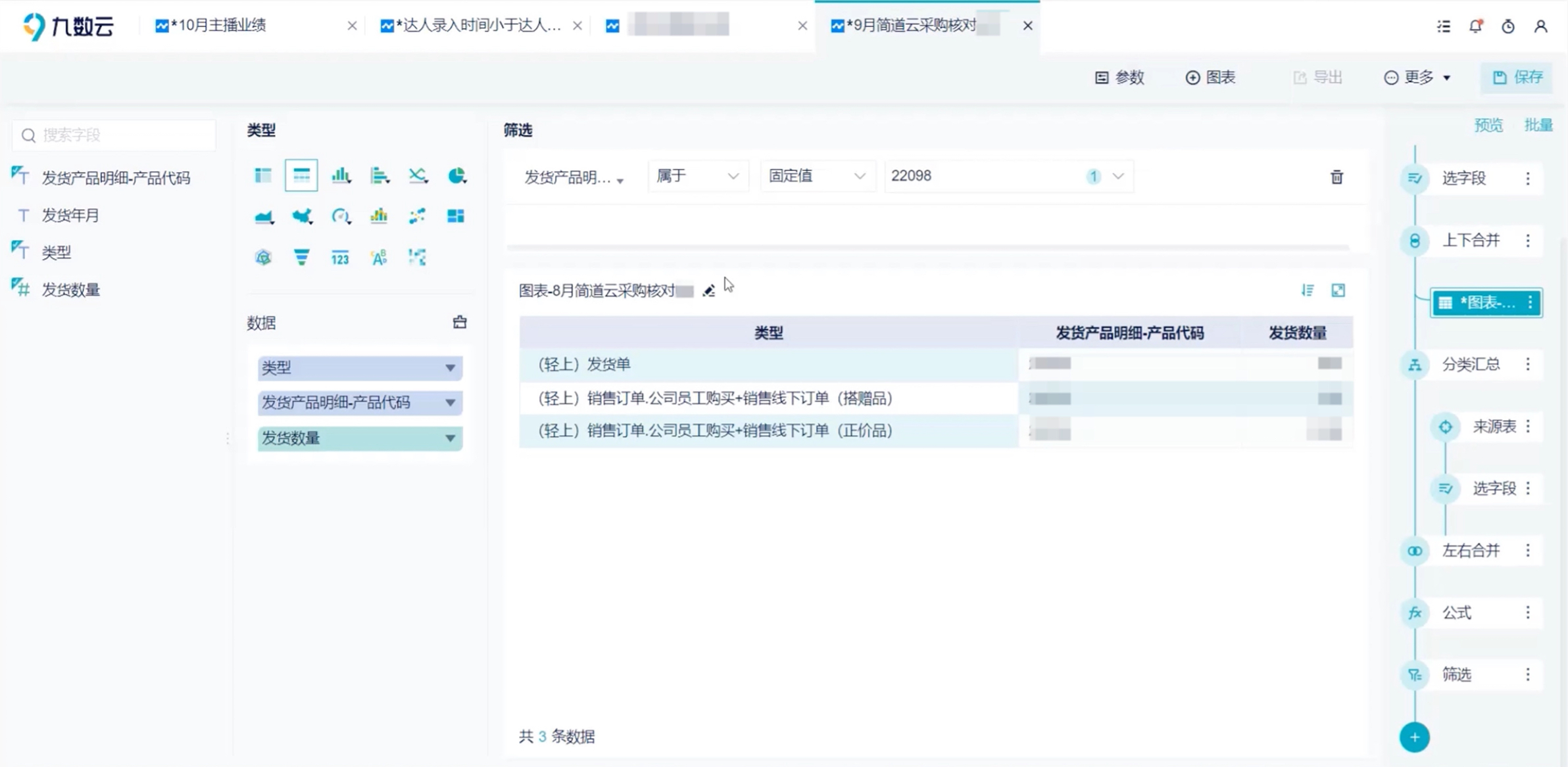 电商商务提成方案详解：比例计算及流程指南缩略图