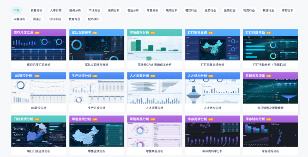 数据分析利器:比excel更强大的数据处理软件——九数云BI插图1