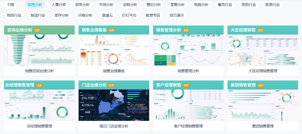 销售报表怎么做？三个方面一键搞定！——九数云BI插图1