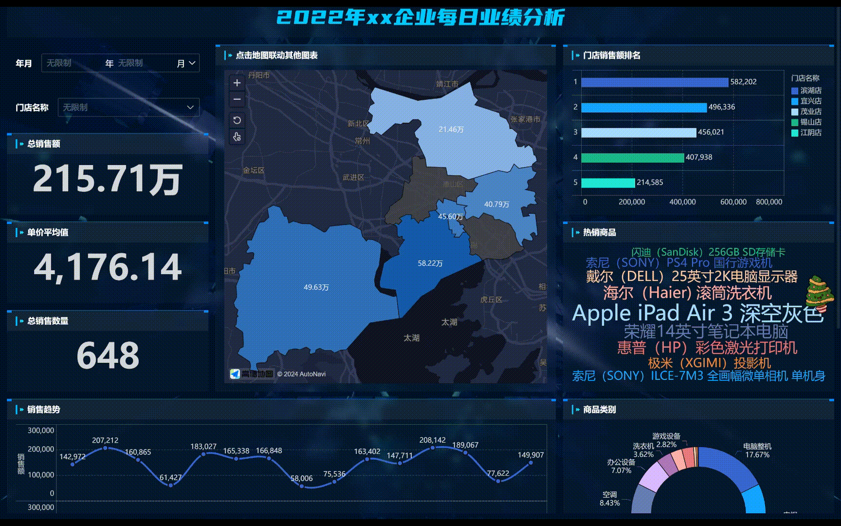 区位分析图怎么做?快速上手实用指南