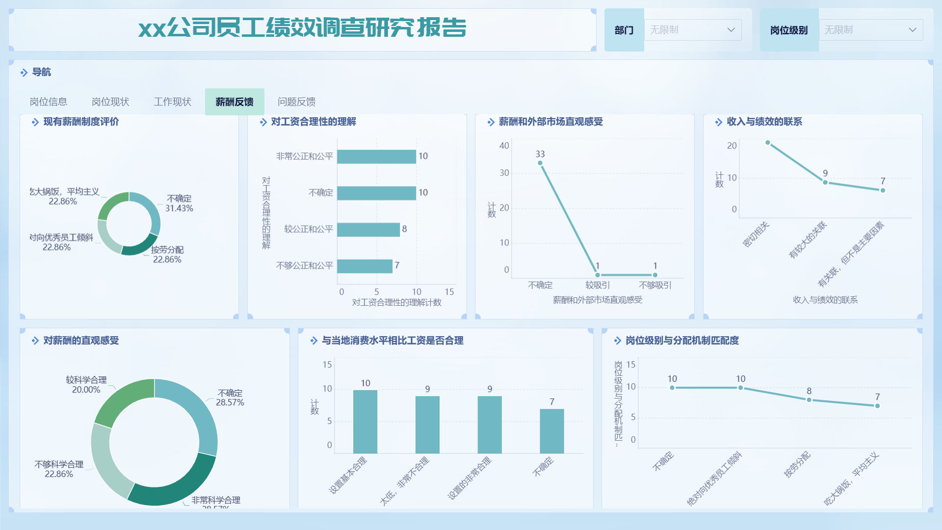佣金 收入 意思 (100) 사진
