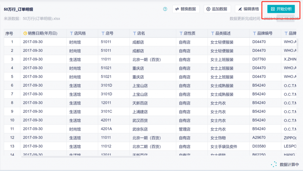 excel一维表转成二维表，你学会了吗？——九数云BI插图6