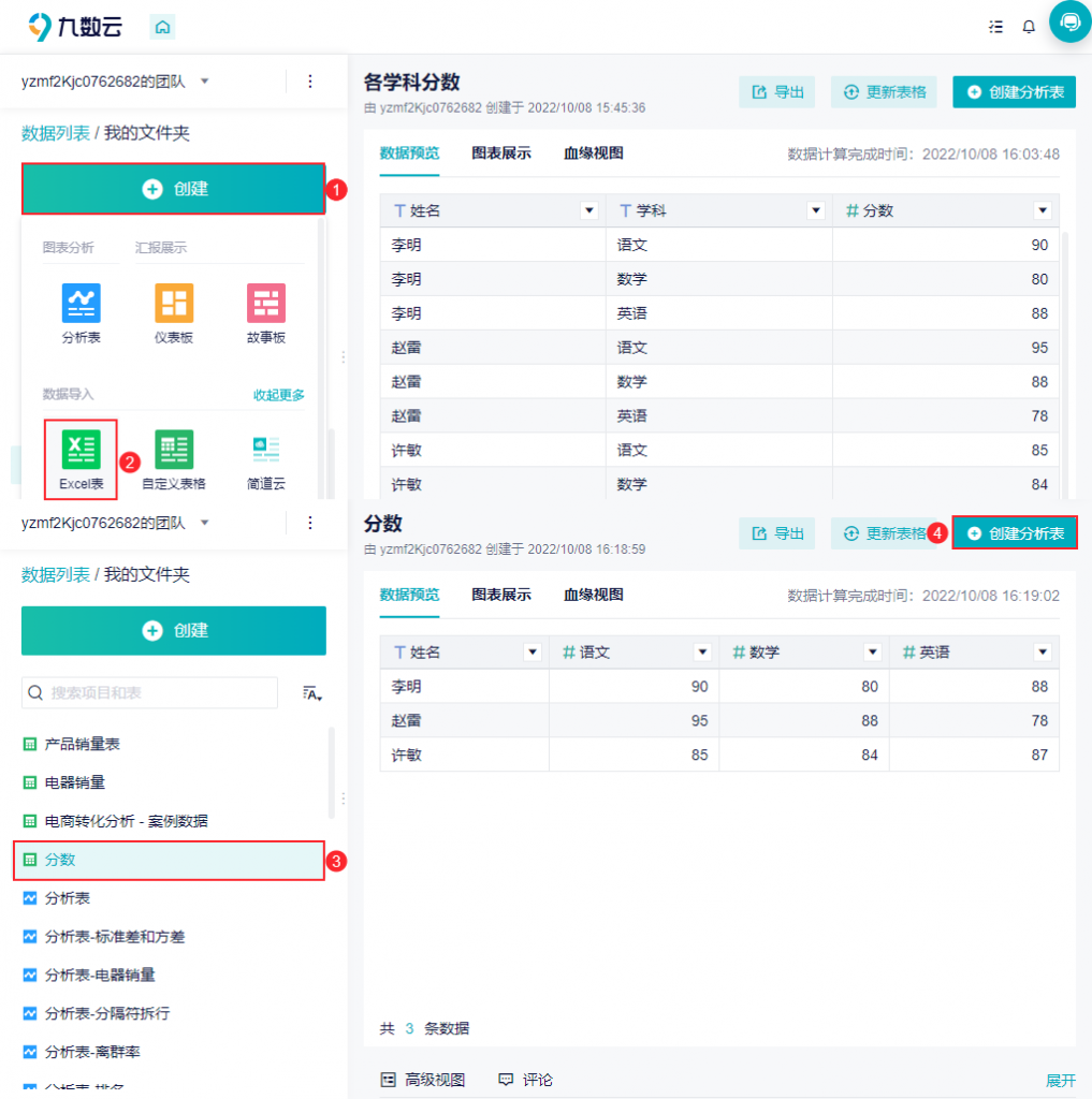 excel一维表转成二维表，你学会了吗？——九数云BI插图12