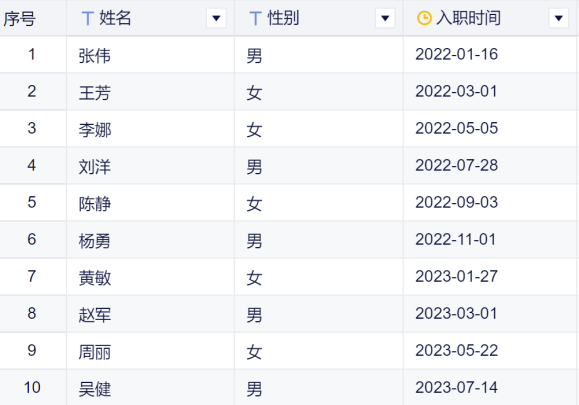 excel数据匹配怎么操作？除了vlookup还有这个神器！——九数云BI插图