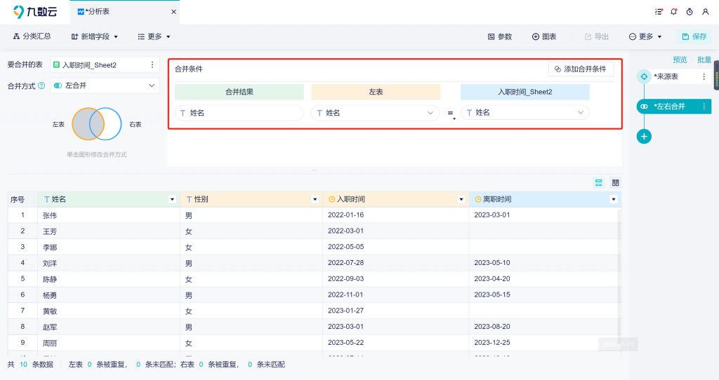 excel数据匹配怎么操作？除了vlookup还有这个神器！——九数云BI插图7