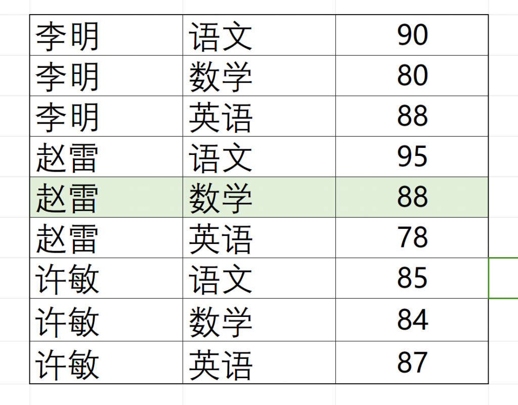 excel一维表转成二维表，你学会了吗？——九数云BI插图1