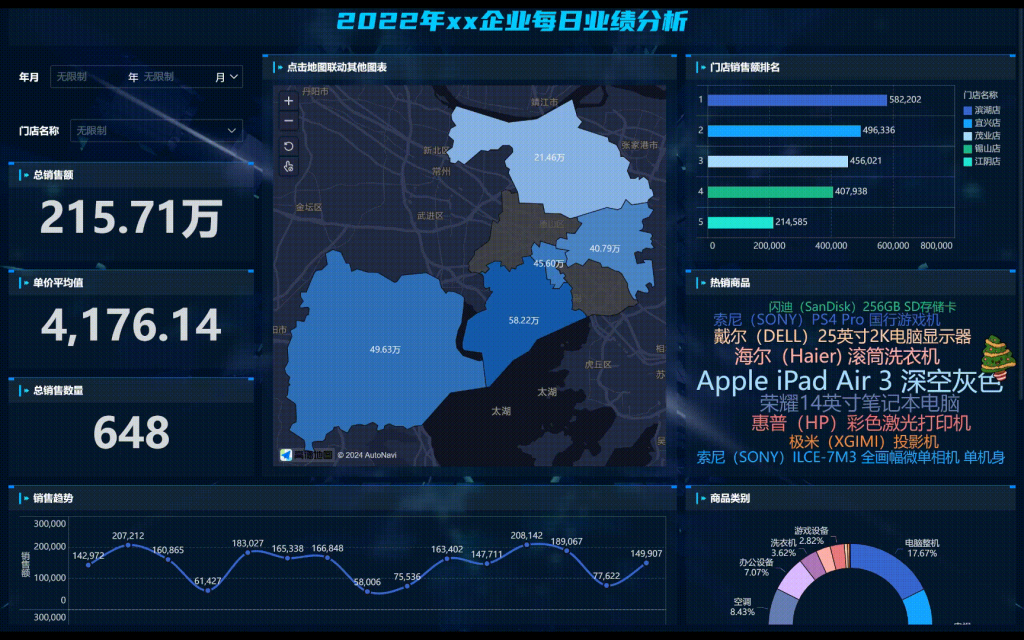 数据地图怎么做？从入门到精通，让你成为数据专家！——九数云BI插图2