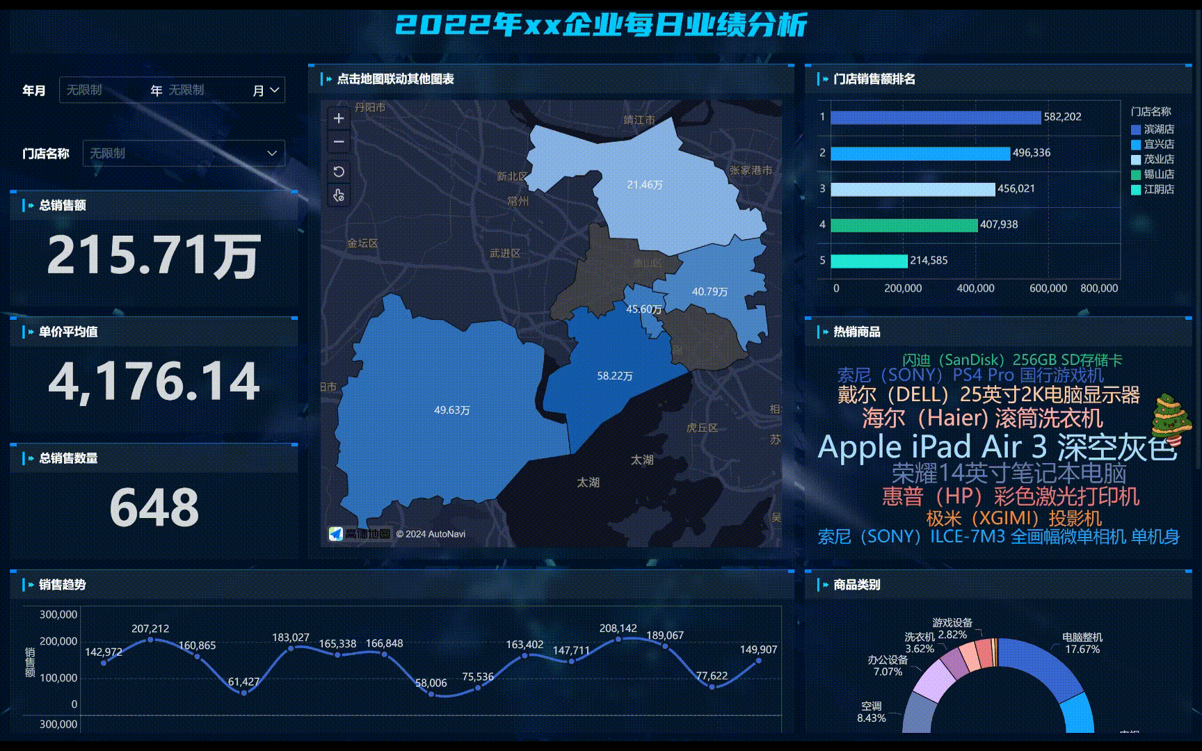 数据地图怎么做？从入门到精通，让你成为数据专家！——九数云BI缩略图