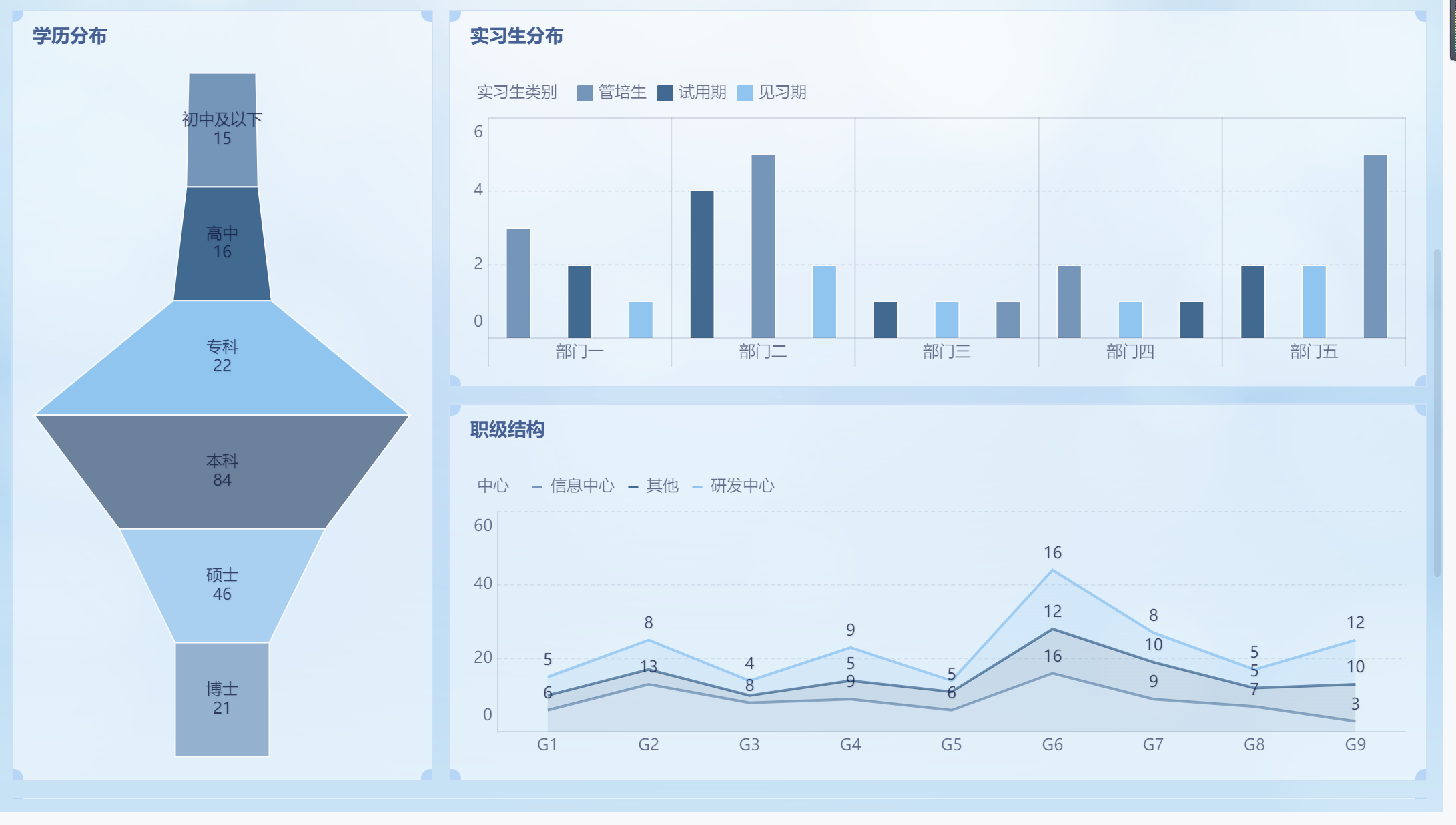 Excel如何做漏斗图？图文详解，两种方法轻松生成缩略图