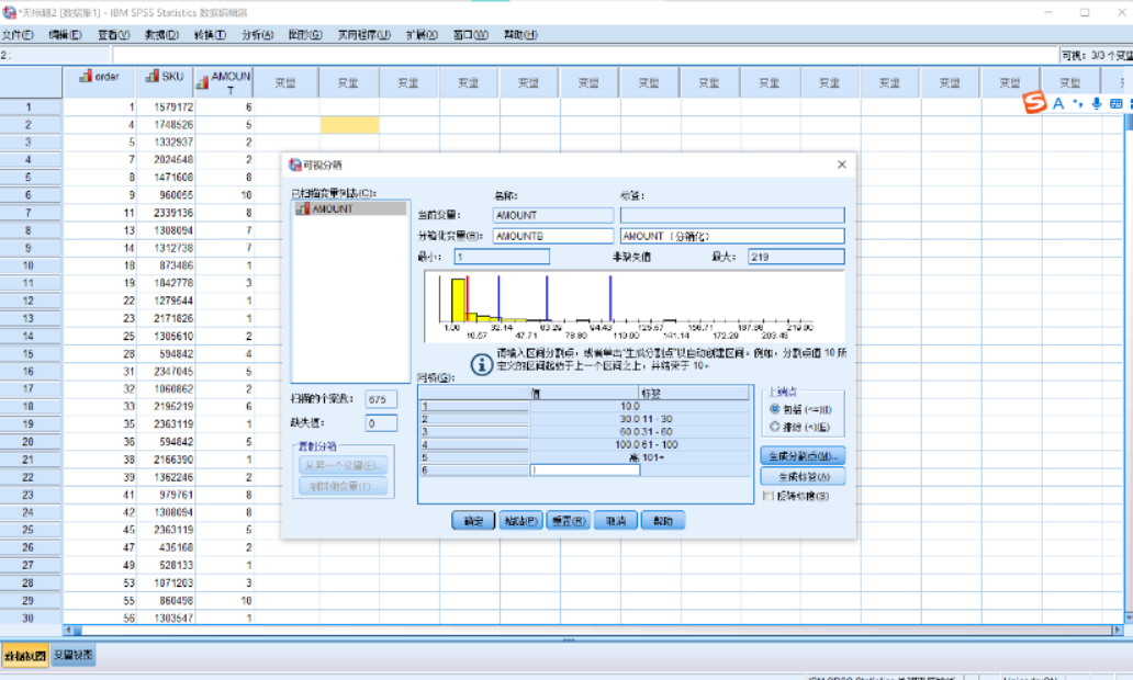 SPSS
