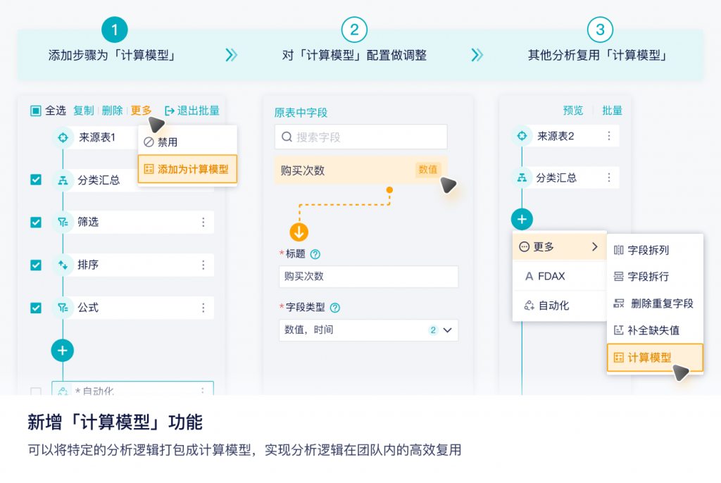 新增计算模型