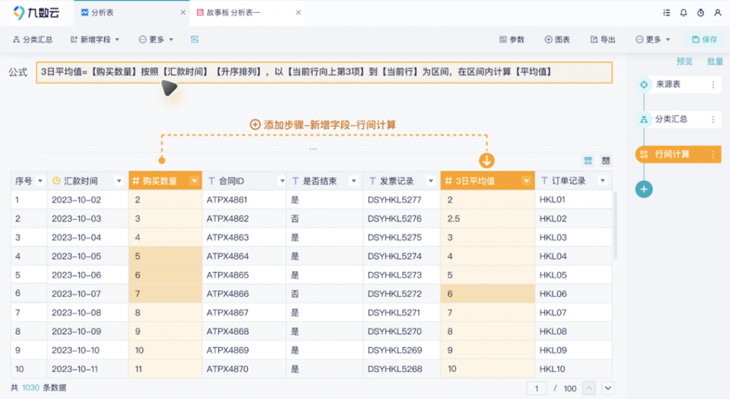 九数云BI行间计算功能，轻松解决移动计算、跨行取数等复杂数据分析难题插图