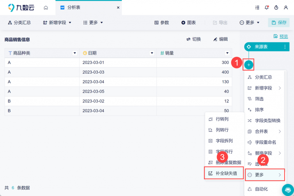 补全缺失时间段，形成完整的日期周期——九数云BI插图2