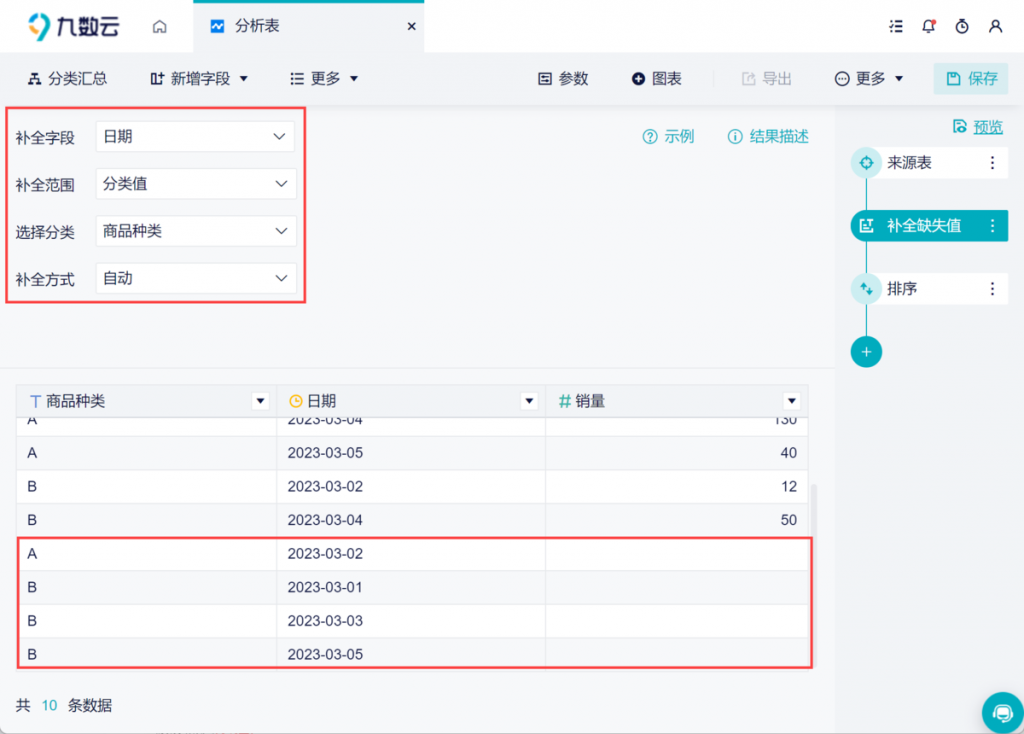 补全缺失时间段，形成完整的日期周期——九数云BI插图3