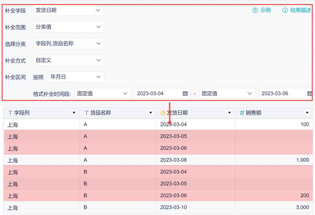 补全缺失时间段，形成完整的日期周期——九数云BI插图6