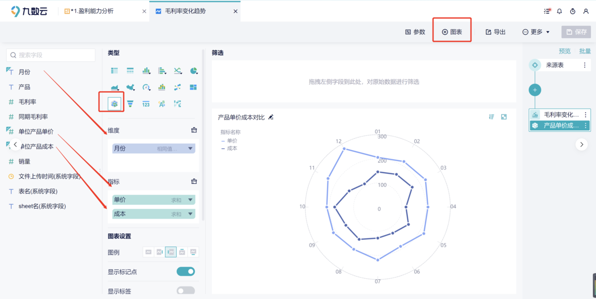 能力雷达图：一图看懂个人/团队多维能力分布缩略图