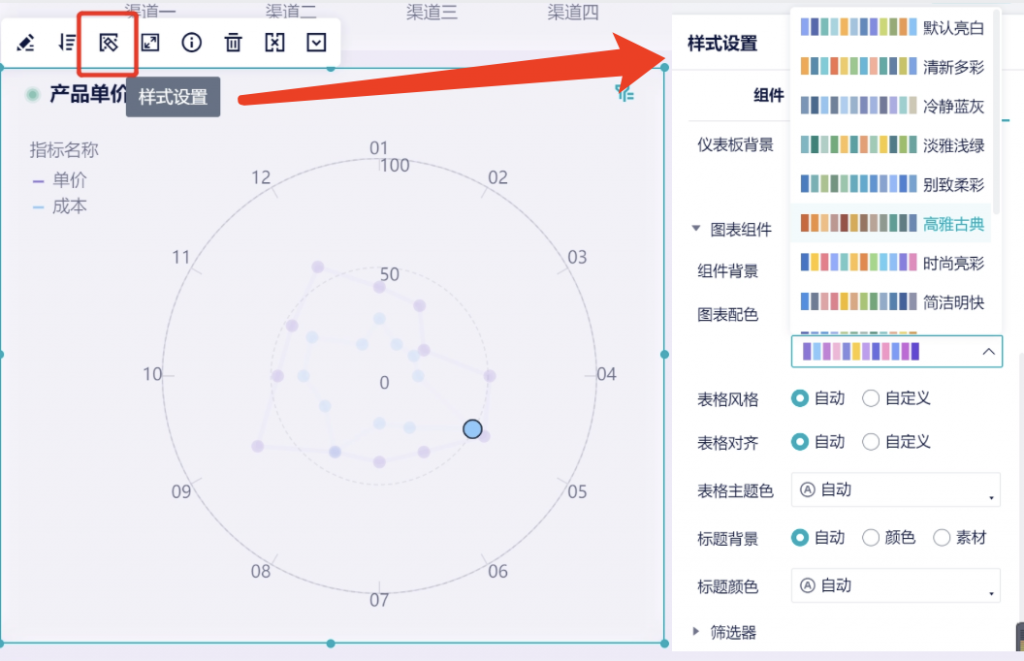 雷达图怎么做，一文详解——九数云BI插图6