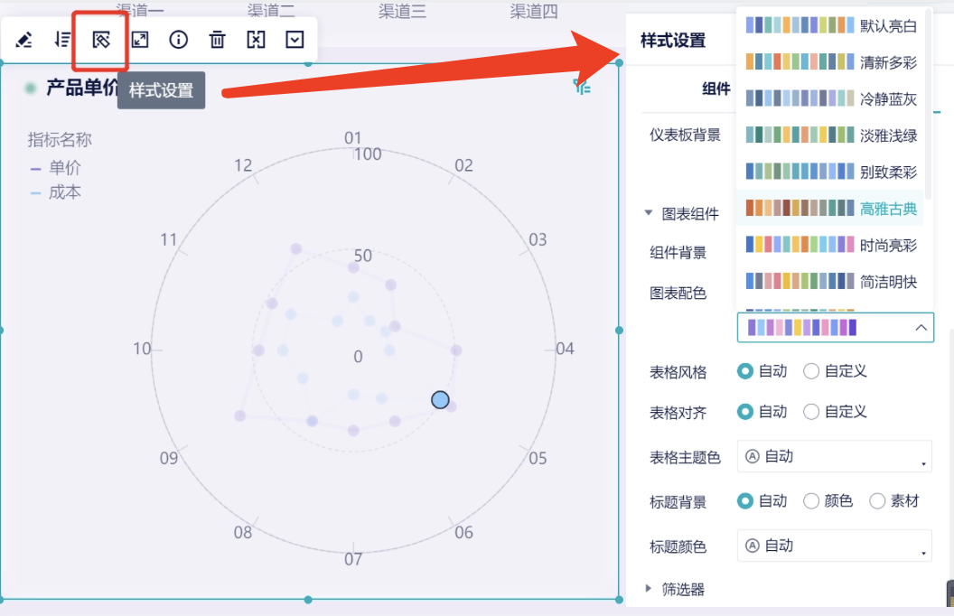 雷达图是什么?构成要素和制作指南解析缩略图 雷达图是什么?构成要素和制作指南解析缩略图