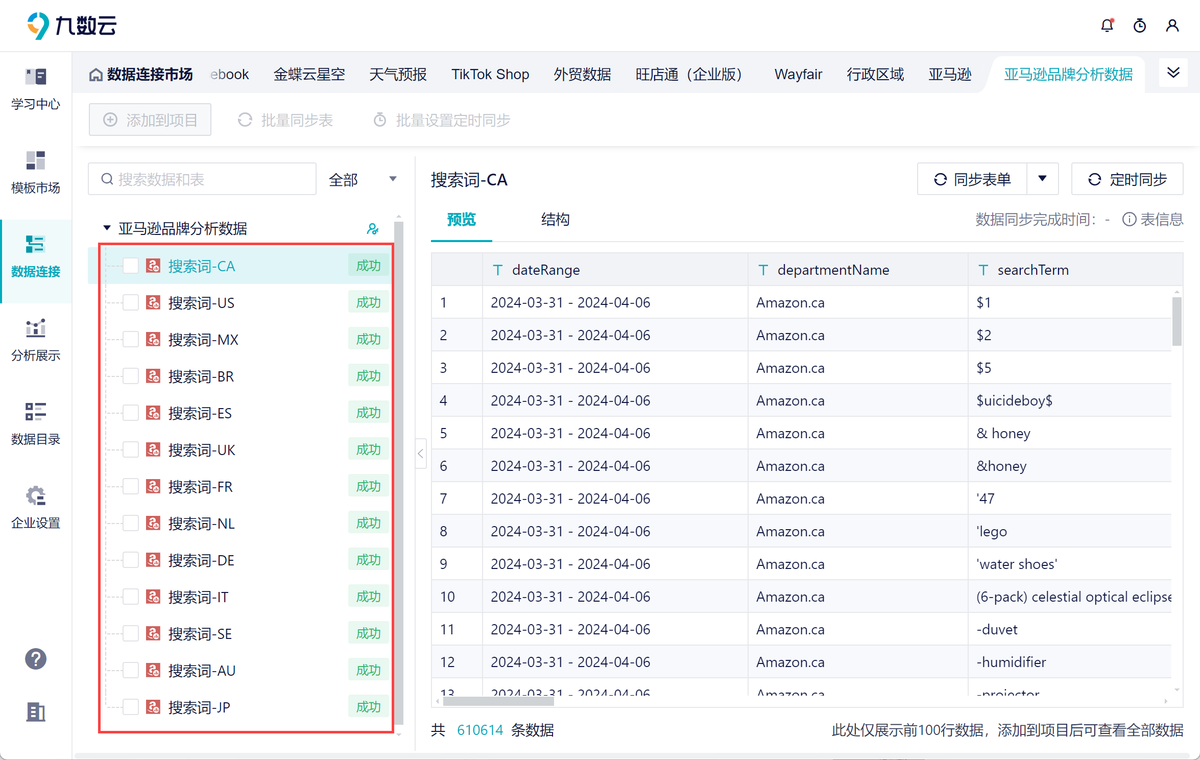 亚马逊数据分析工具TOP10推荐：选对工具，销量翻倍