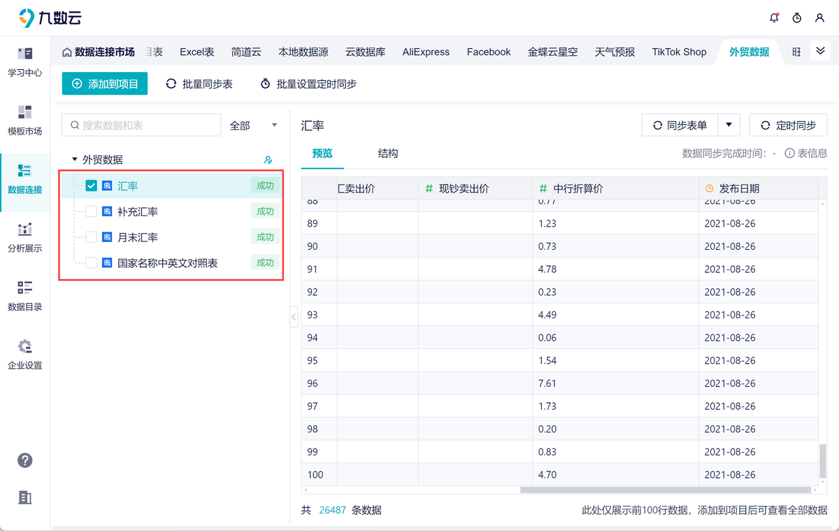 亚马逊佣金是多少 了解亚马逊销售费用缩略图