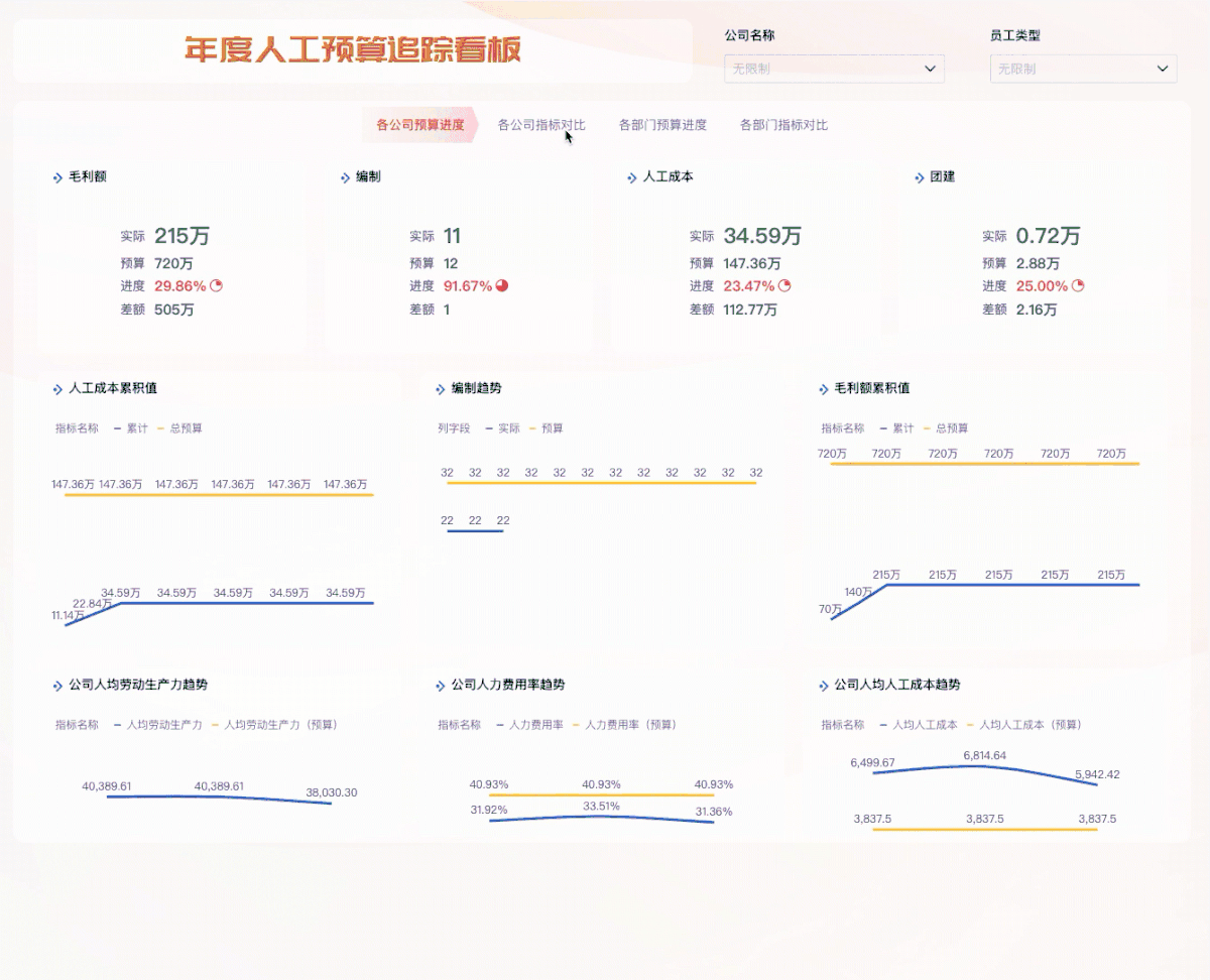 如何制定有效的财务预算方案?步骤与实践指南缩略图 如何制定有效的财务预算方案?步骤与实践指南缩略图
