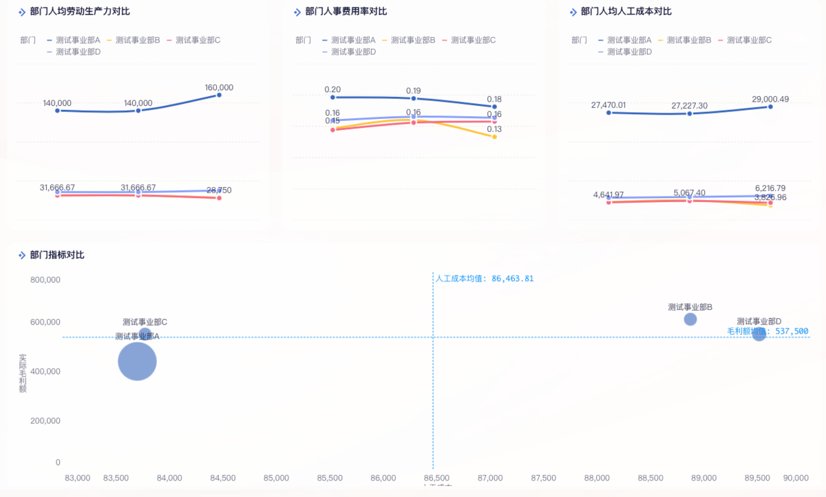企业成功的基石:财务预算管理全面解析缩略图 企业成功的基石:财务预算管理全面解析缩略图