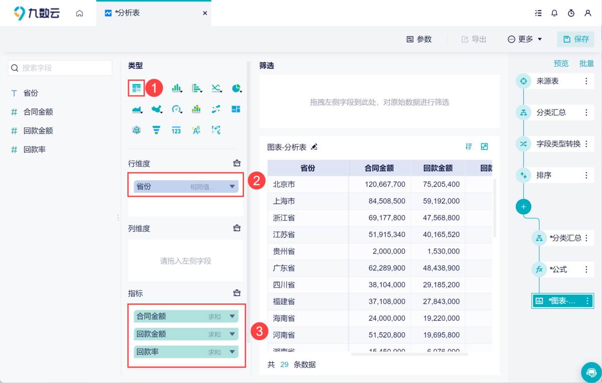 大数据是什么意思？揭秘大数据本质、特征与价值