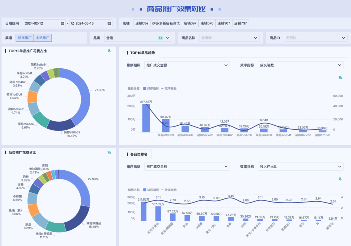 线上线下联动营销活动