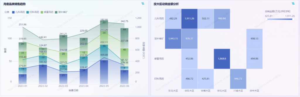 海量数据分析的挑战与关键技术详解