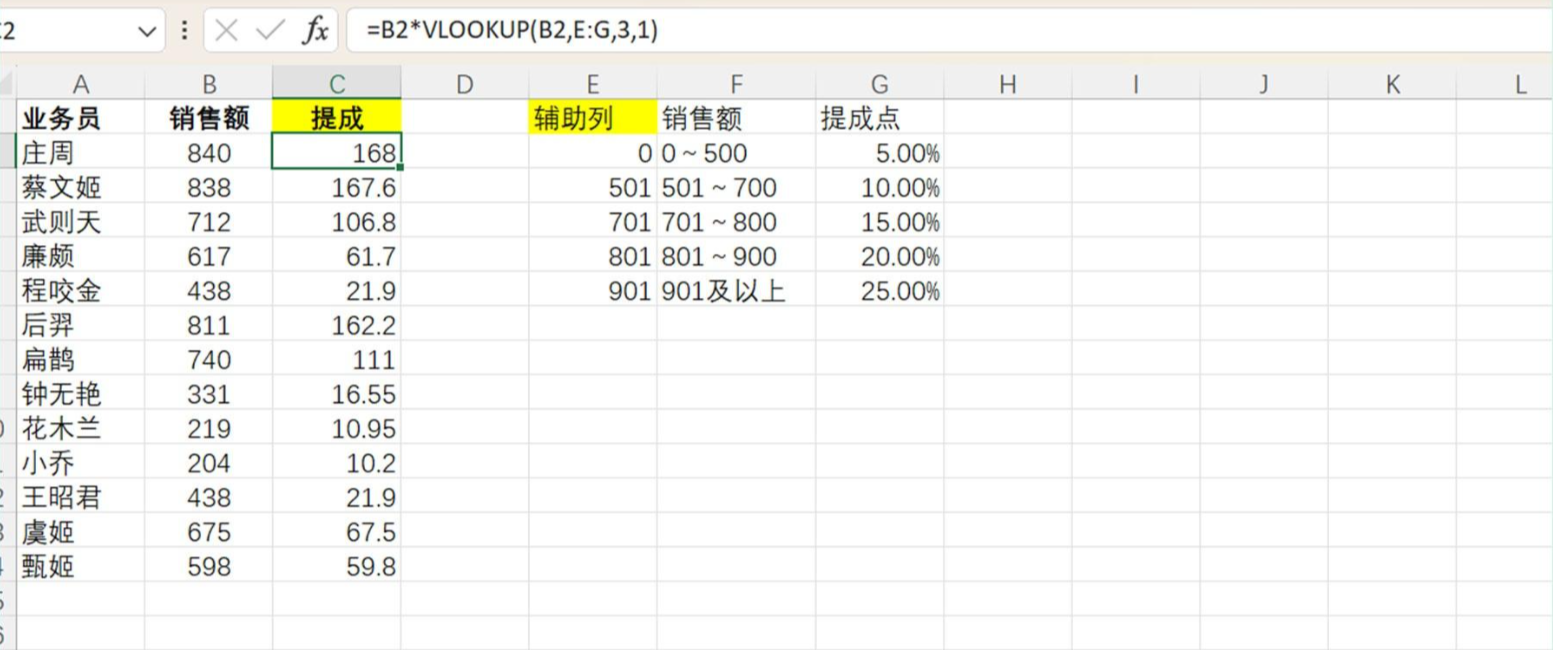 透视 excel数据透视图教程：教你3分钟学会透视表简单设置！——九数云BI