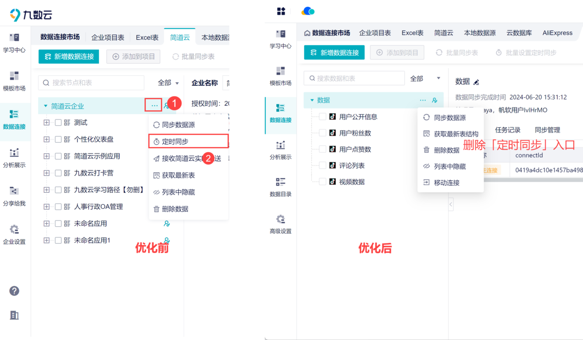 数据透视表：快速数据分析与可视化指南缩略图