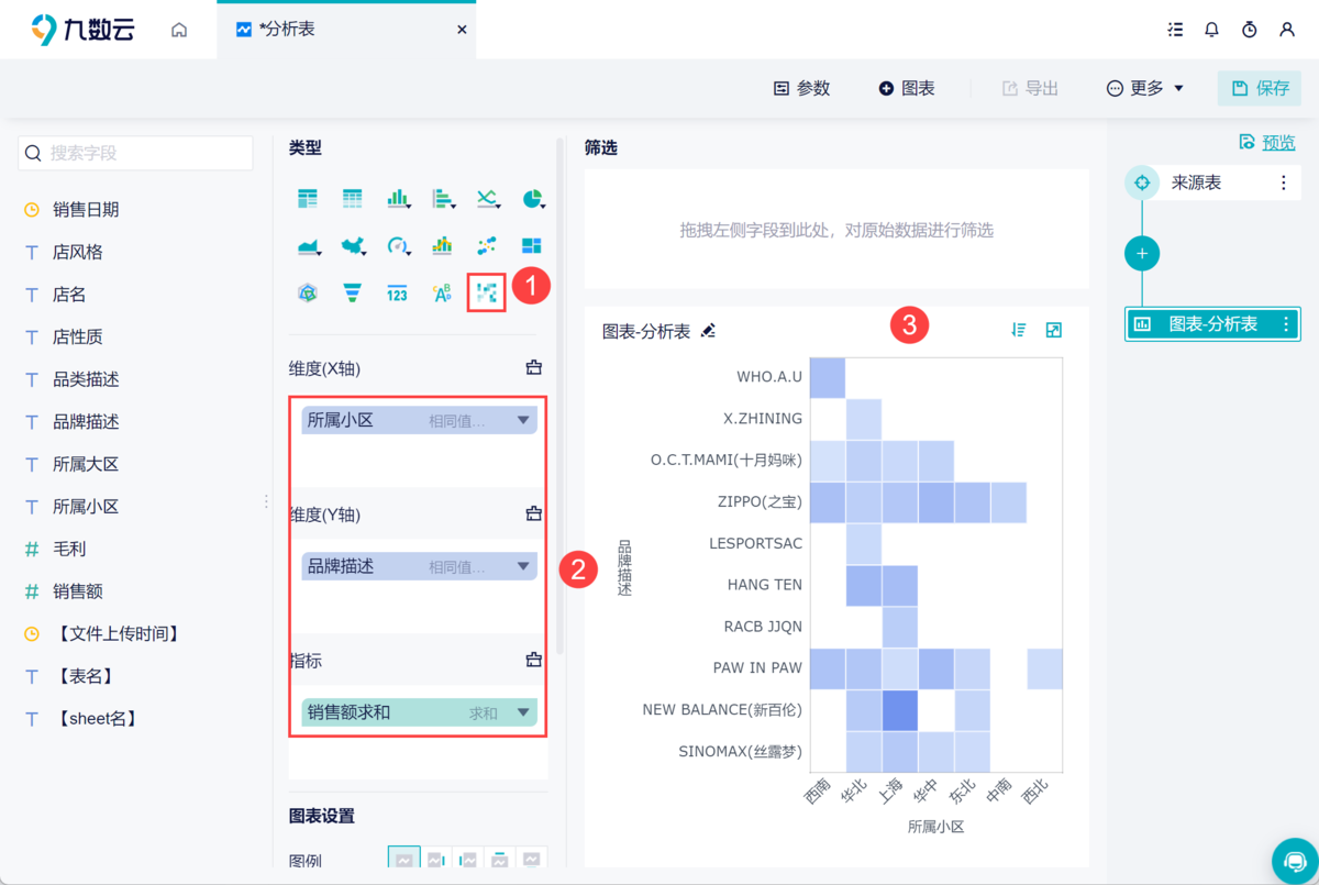 免费工具助你在线制作热力地图，轻松实现数据可视化缩略图