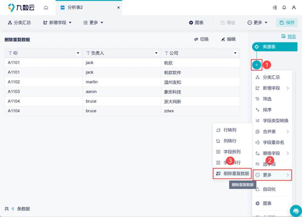 在线去重复 轻松搞定文本和列表去重