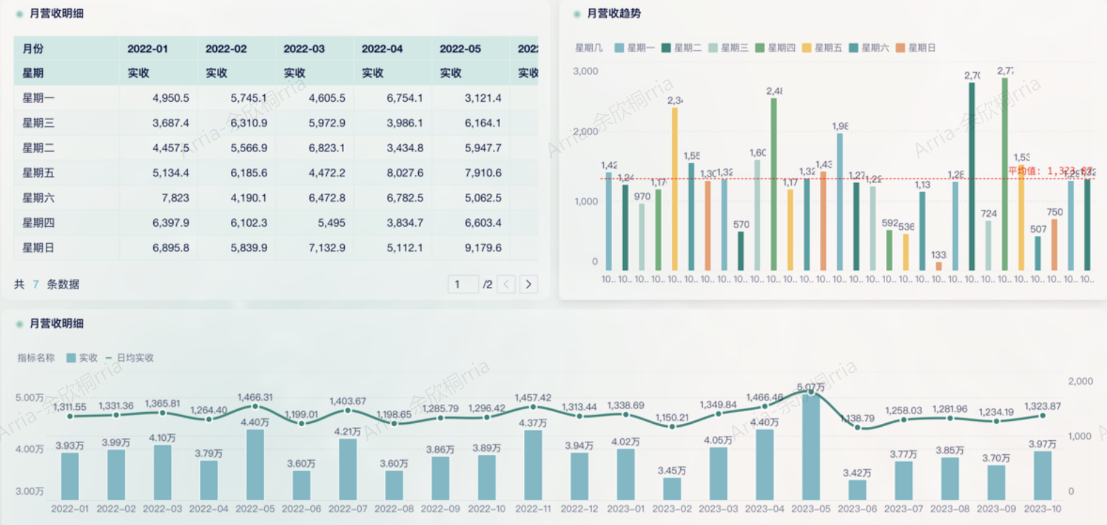 财务报表如何做？新手必看，制作流程全解析缩略图
