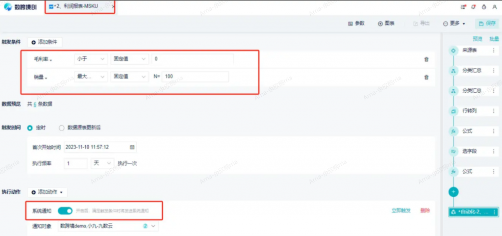 多平台、多店铺怎么统筹分析？一张跨境销售看板搞定插图1
